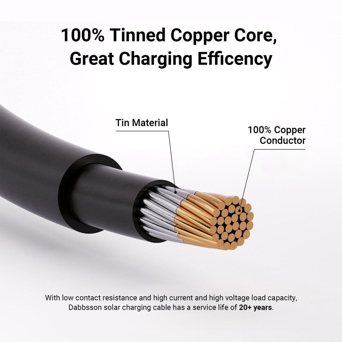 Dabbsson Solar Charging Cable for DBS2300 Plus & DBS1300 - Dabbsson US